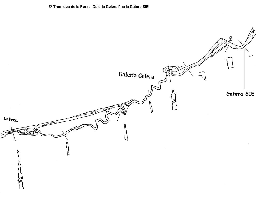 topo 3: Cova Cuberes