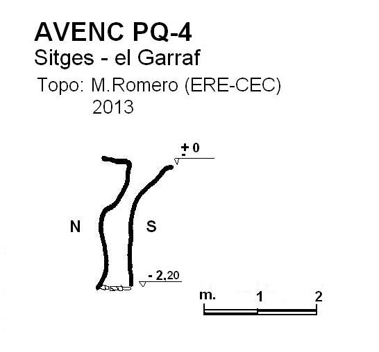 topo 0: Avenc Pq-4