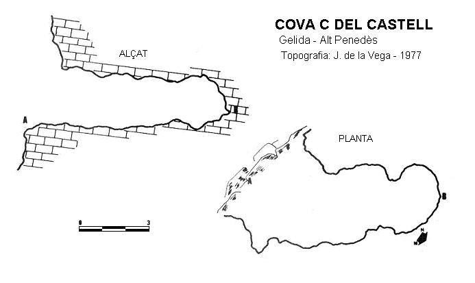 topo 0: Cova C del Castell