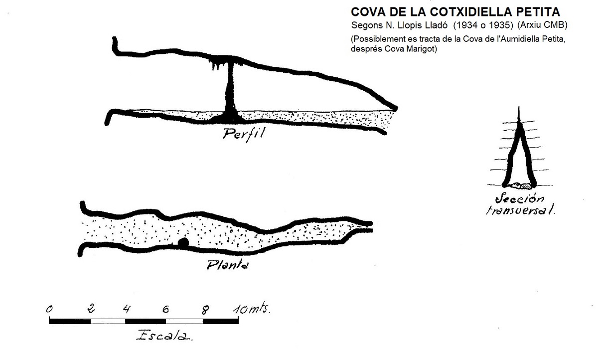 topo 2: Cova Marigot