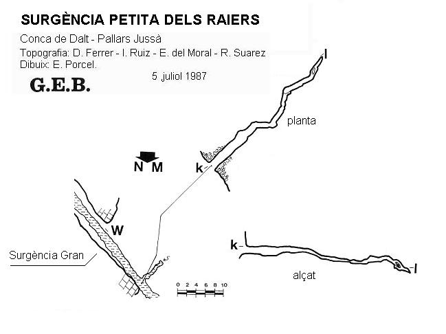 topo 0: Surgència Petita dels Raiers