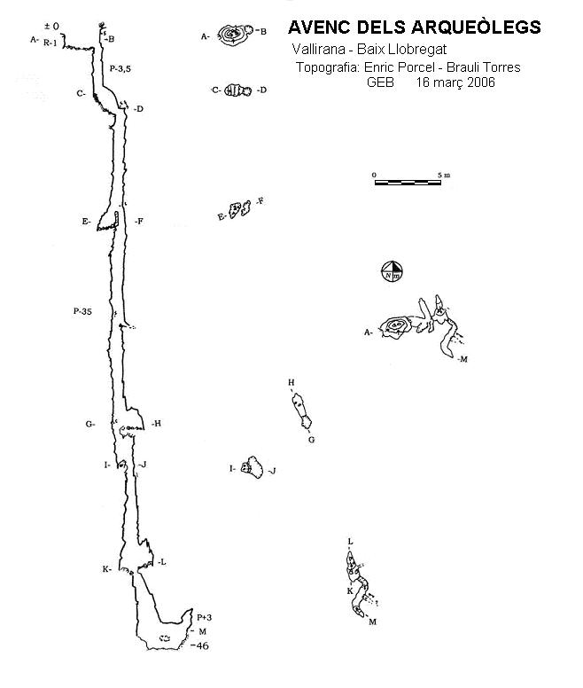 topo 0: Avenc dels Arqueòlegs