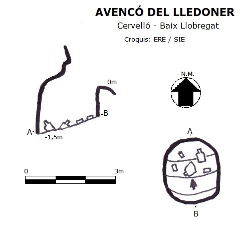 topo 0: Avencó del Lledoner