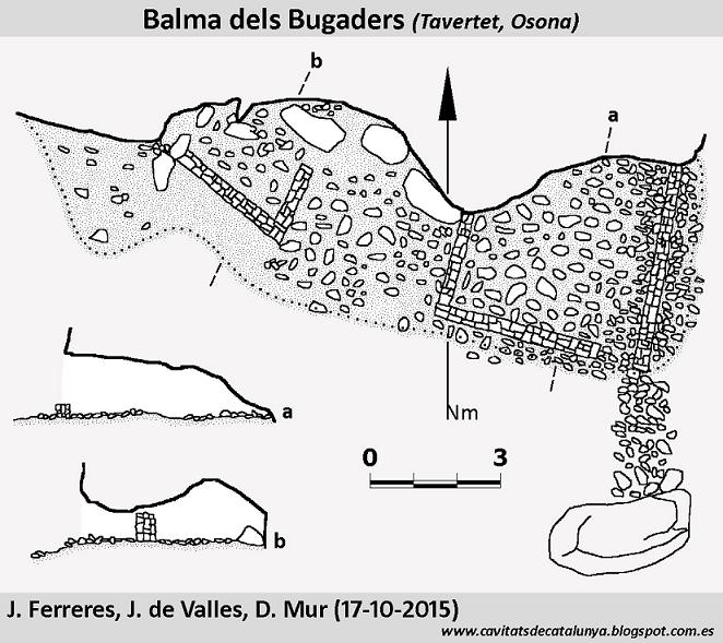 topo 0: Balma dels Bugaders