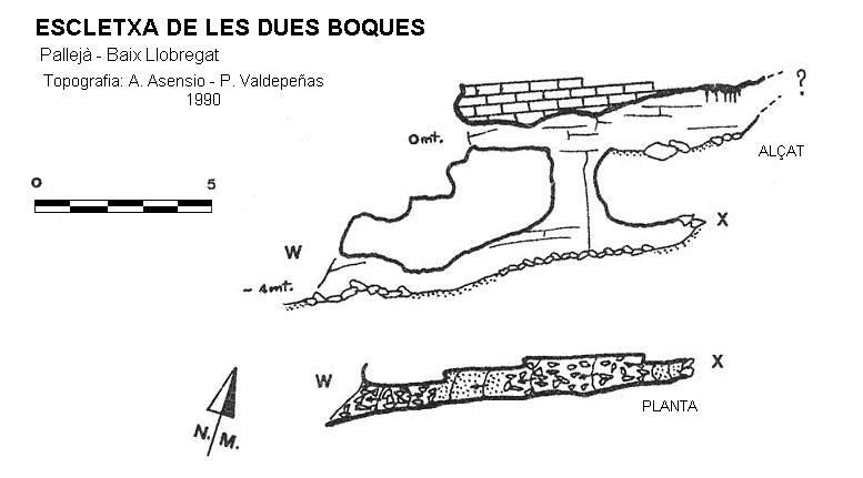 topo 0: Escletxa de les Dues Boques