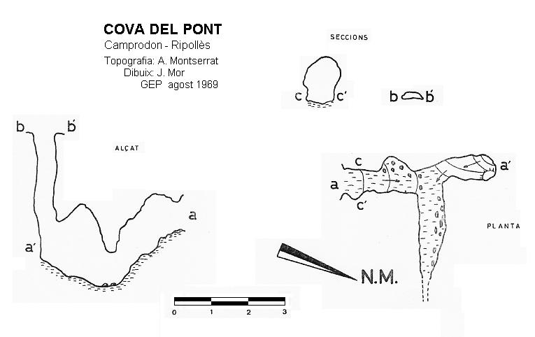 topo 0: Cova del Pont