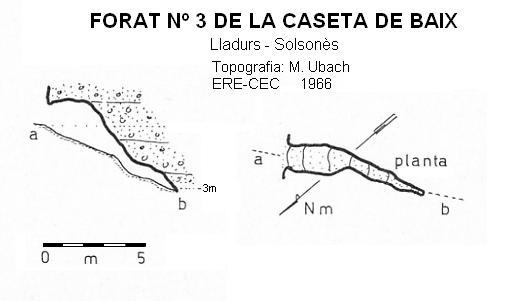 topo 0: Forat Nº3 de la Caseta de Baix