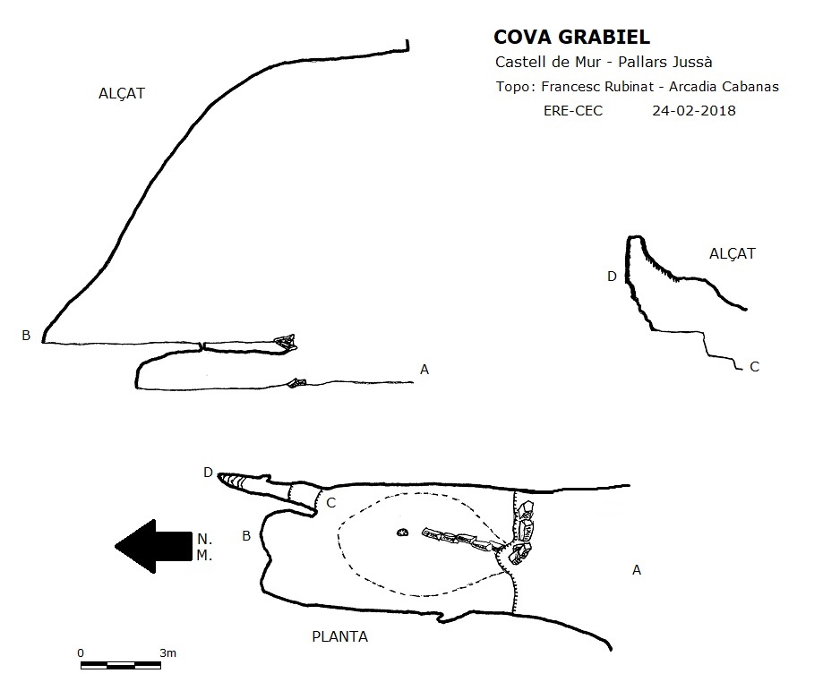 topo 0: Cova de Grabiel