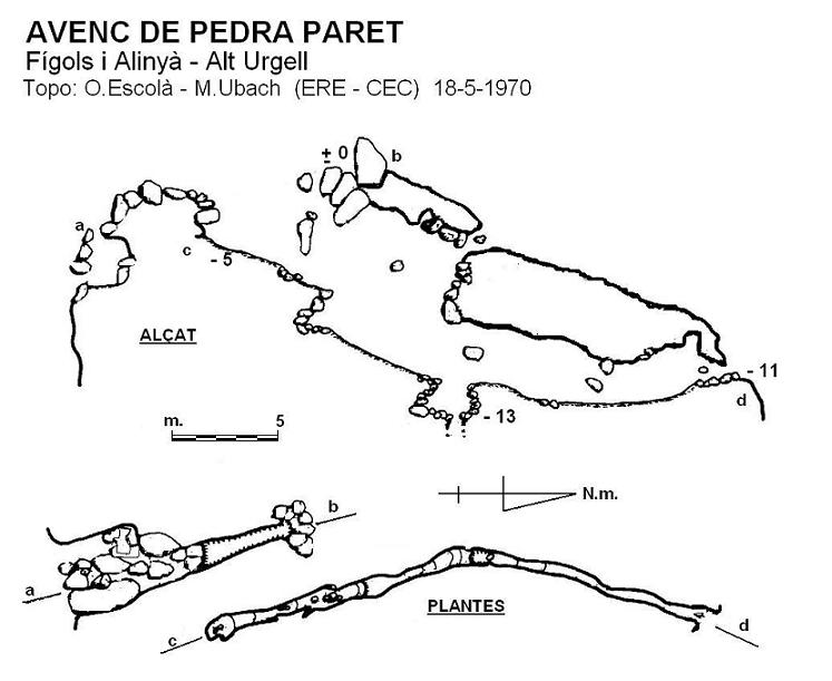 topo 0: Avenc de Pedra Paret