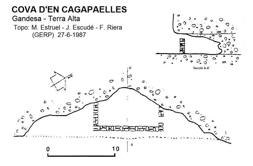 topo 0: Cova del Cagapaelles