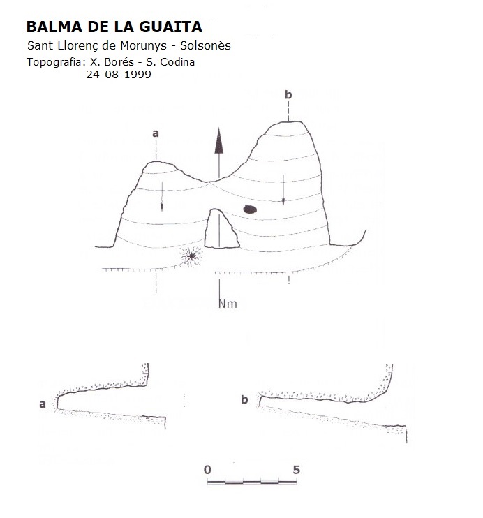 topo 0: Balmes del Cingle de Lord