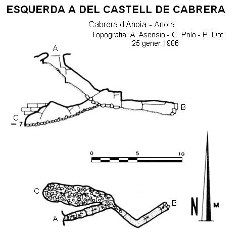 topo 0: Esquerda a del Castell de Cabrera