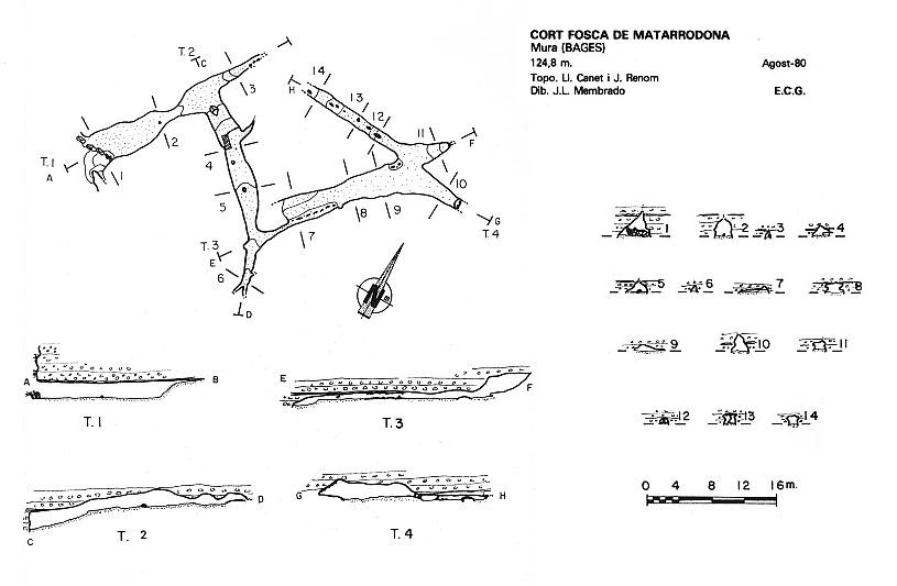 topo 3: Cort Fosca de Matarrodona