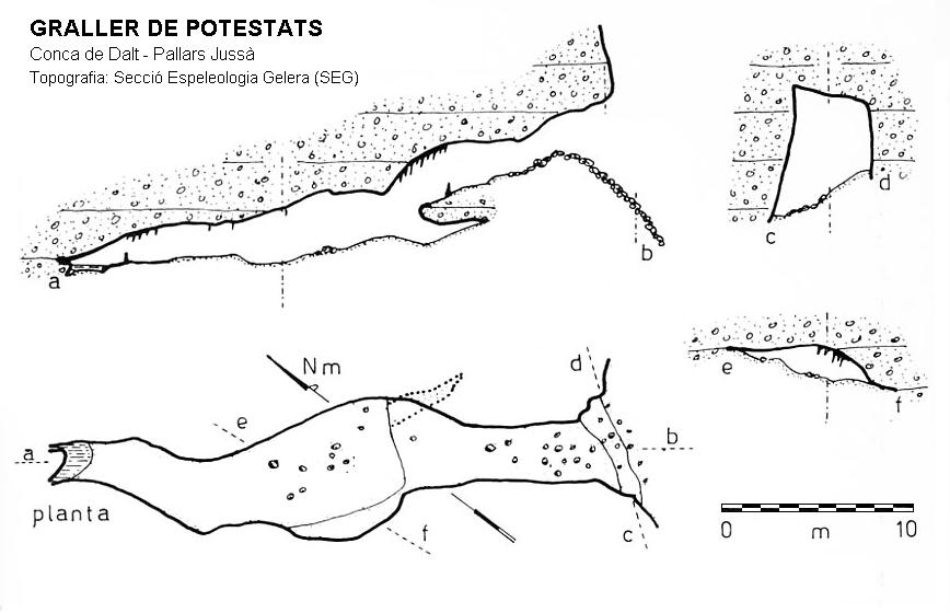 topo 0: Graller de Potestats