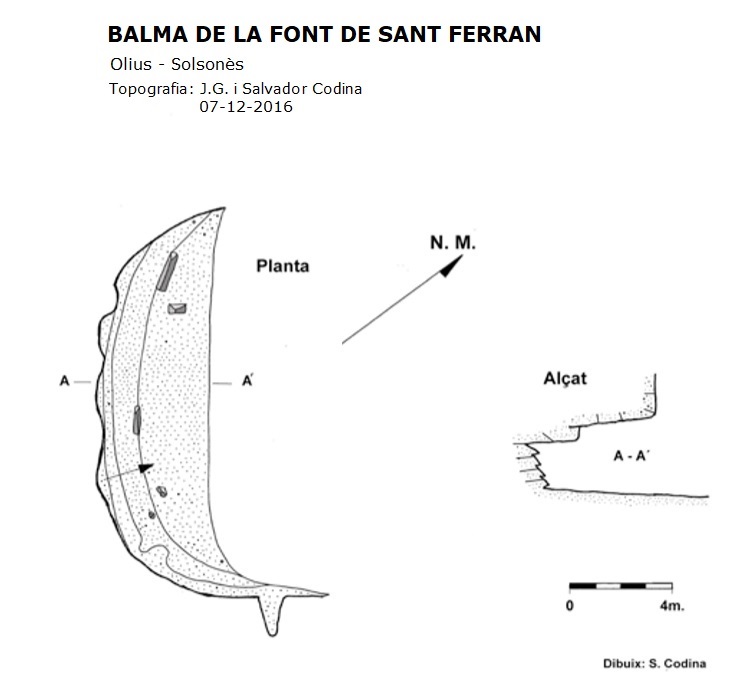 topo 0: Balma de la Font de Sant Ferran