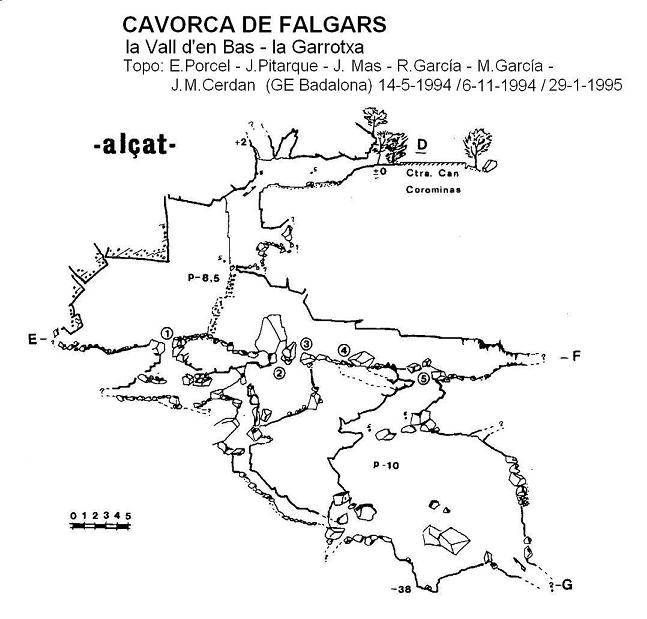 topo 0: Cavorca de Falgars