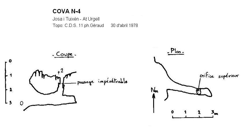 topo 0: Cova N-4