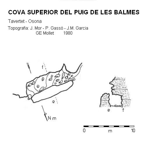 topo 0: Cova Superior del Puig de les Balmes