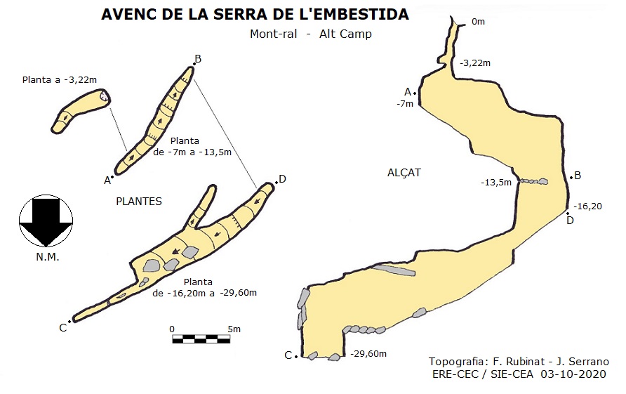 topo 0: Avenc de la Serra de l'embestida