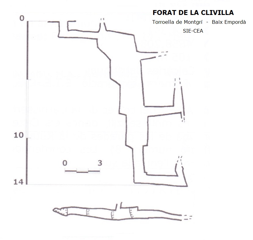 topo 0: Forat de la Clivilla