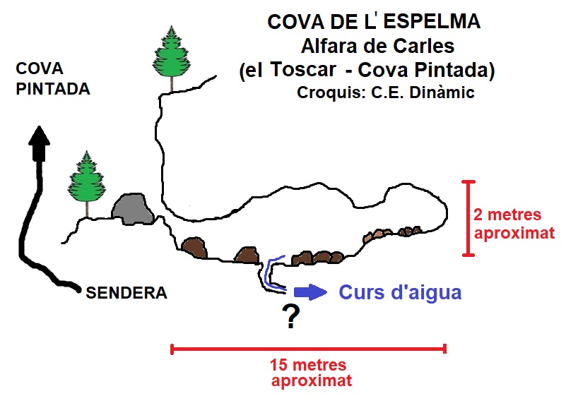 topo 0: Cova de l'Espelma