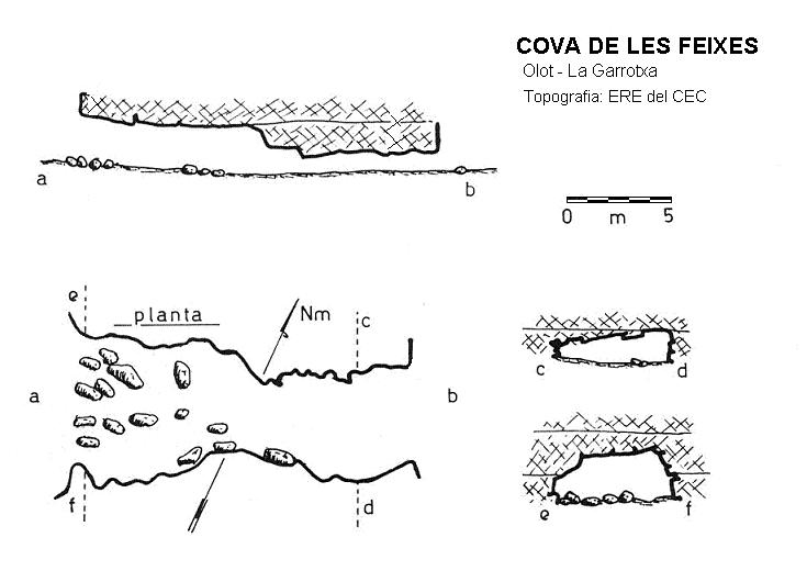 topo 0: Cova de les Feixes