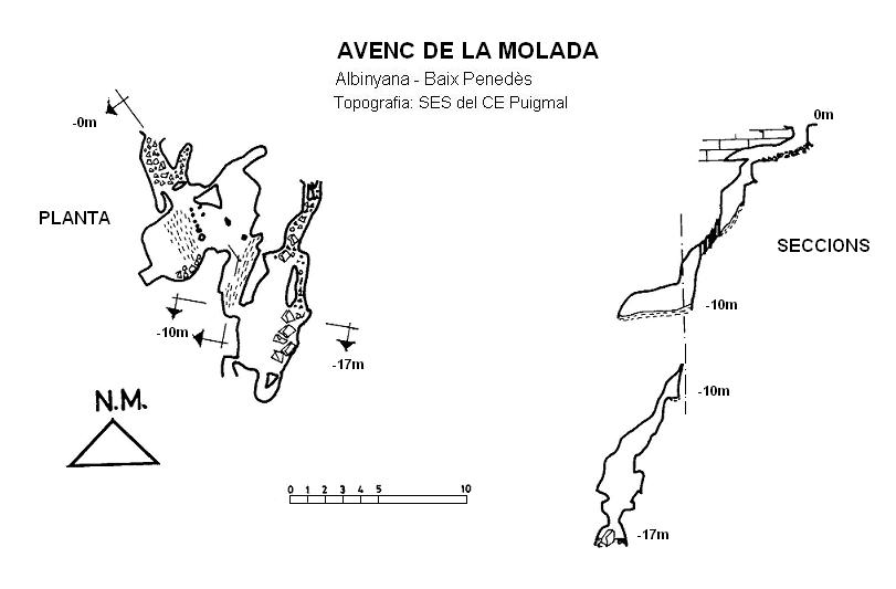 topo 0: Avenc de la Molada