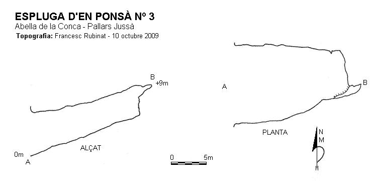 topo 0: Espluga d'en Ponsà Nº3