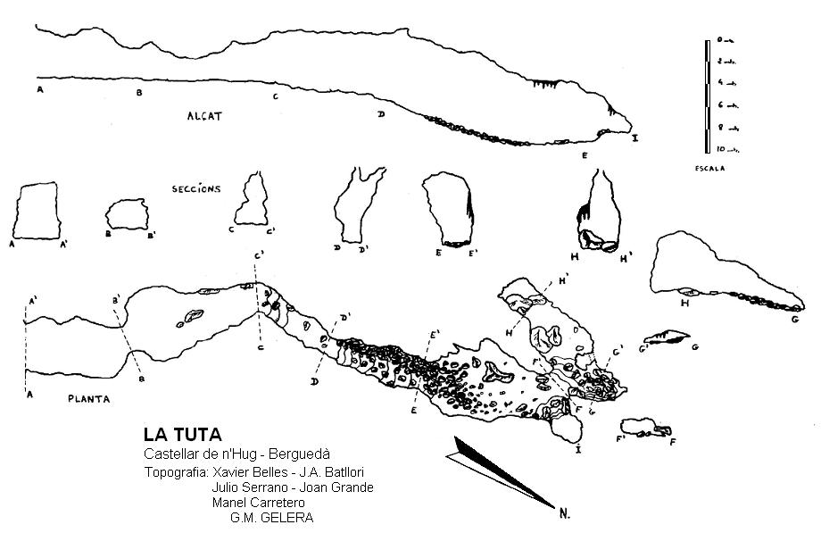 topo 1: la Tuta