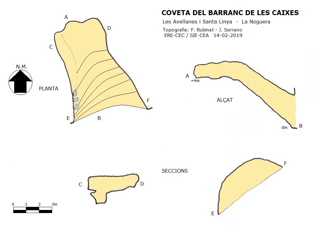 topo 0: Coveta del Barranc de les Caixes