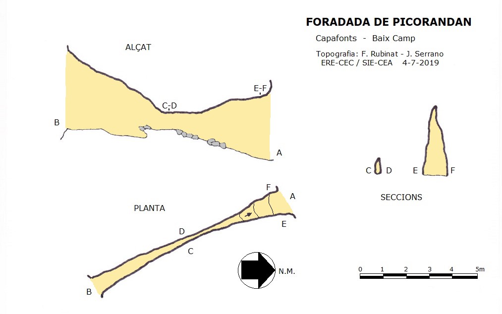 topo 0: Foradada de Picorandan