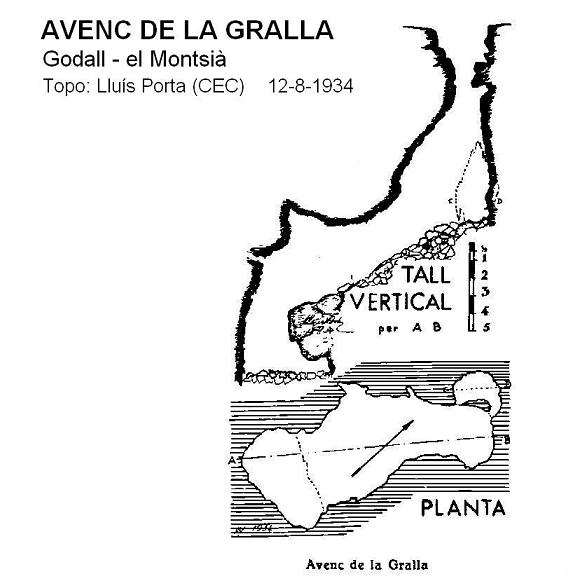 topo 0: Avenc de la Gralla