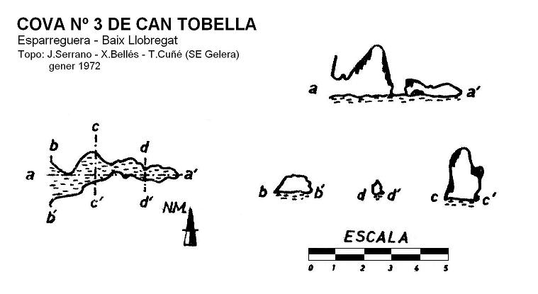 topo 0: Cova Nº3 de Can Tobella