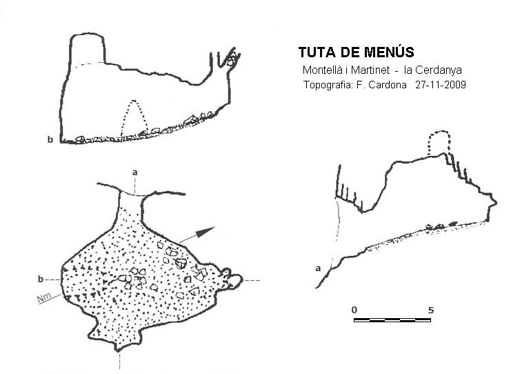 topo 0: Tuta de Menús