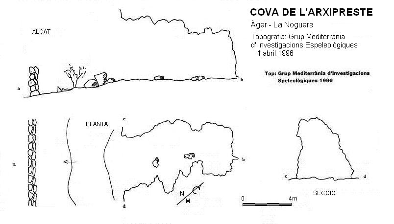 topo 0: Cova de l'Arxipreste