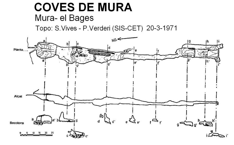 topo 0: Coves de Mura