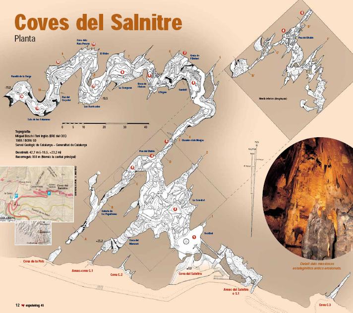 topo 0: Coves del Salnitre