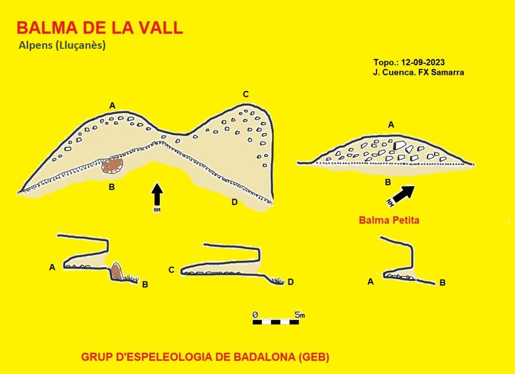 topo 0: Balma de la Vall