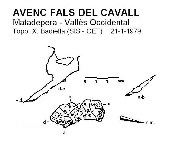 topo 0: Avenc Fals del Cavall