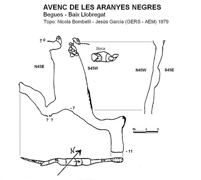 topo 0: Avenc de les Aranyes Negres