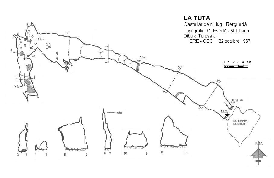 topo 0: la Tuta