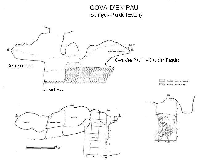 topo 0: Cova d'en Pau