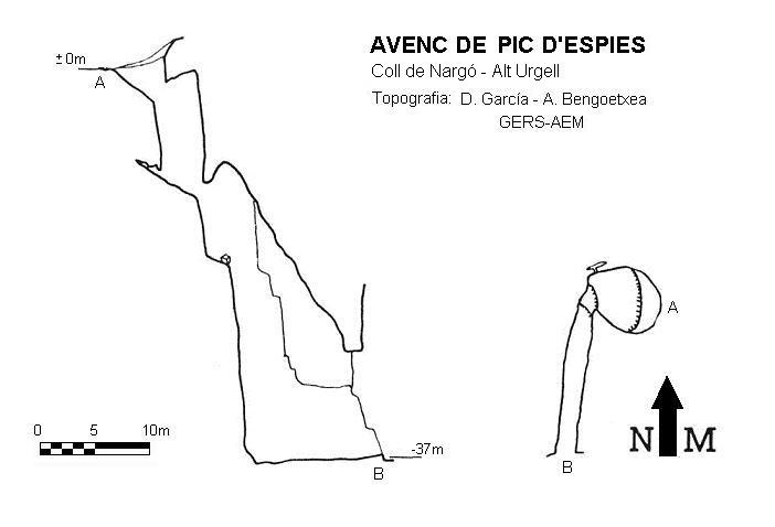 topo 0: Avenc de Pic d'espies