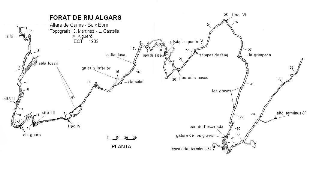 topo 1: Forat de Riu Algars