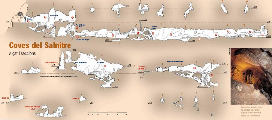 topo 1: Coves del Salnitre