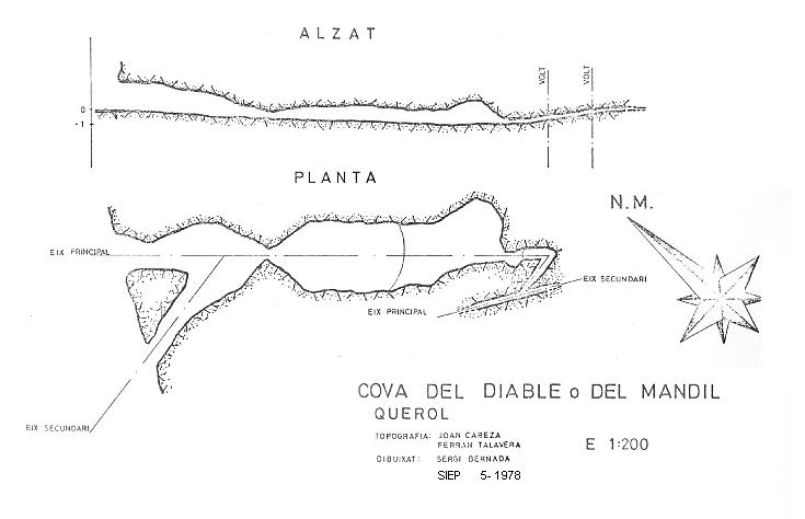 topo 1: Cova del Diable