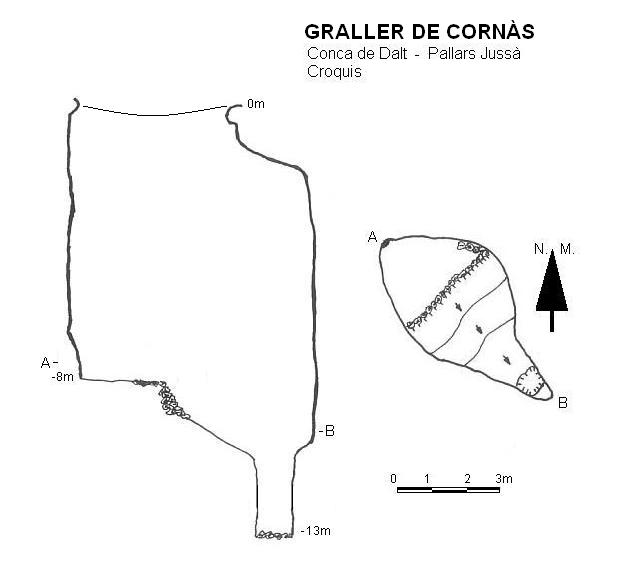 topo 0: Graller de Cornàs