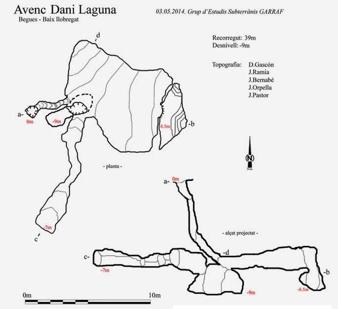 topo 0: Avenc Dani Laguna