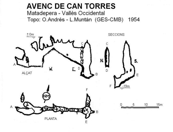 topo 0: Avenc de Can Torres