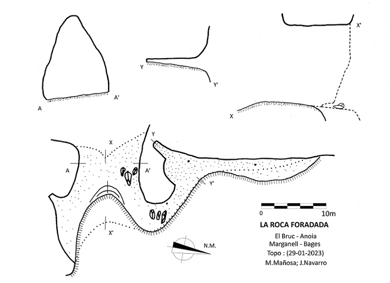 topo 0: la Roca Foradada